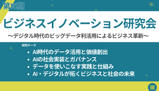 第15期ビジネスイノベーション研究会